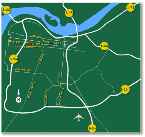 Directions